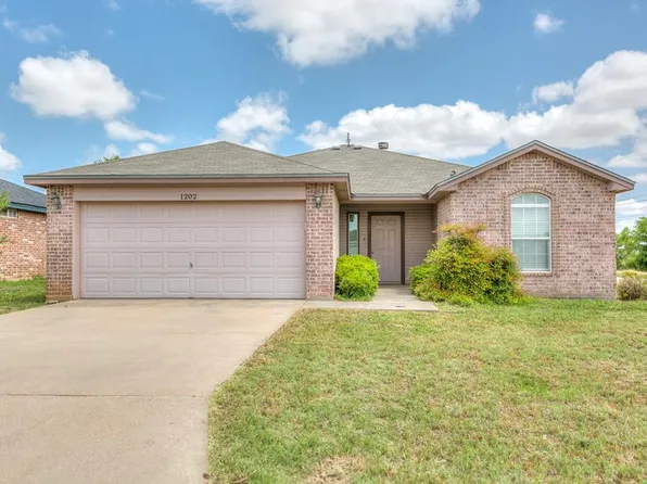 1202 Wallace Ln, San Angelo, TX 76905
