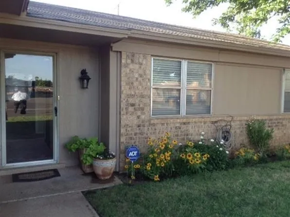 2202 75th St, Lubbock, TX 79423
