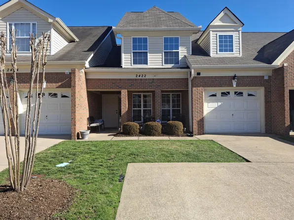 2422 Columbine Trl, Chattanooga, TN 37421