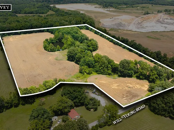 Will Young Rd, Greenfield, TN 38230