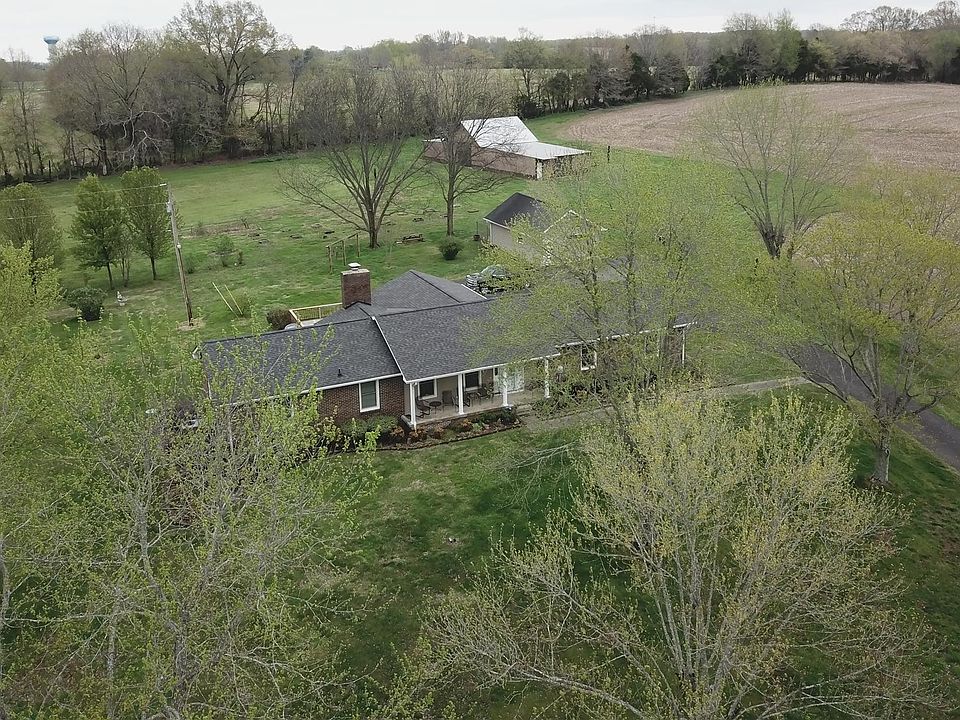 1st image of 4520 Mount Sharon Rd