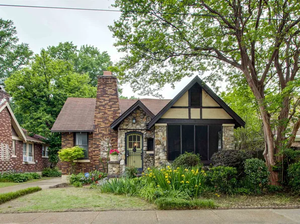 789 N McLean Blvd, Memphis, TN 38107