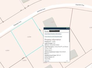 Pamela Pamela Ave, Waco, TX 76705