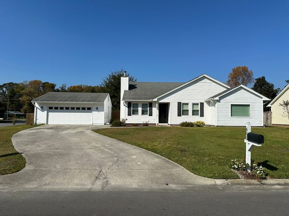 601 Crissy Dr