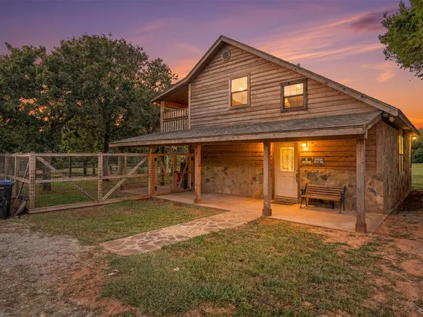 2909 County Street 2966, Alex, OK 73002