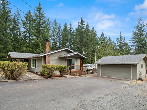 2701 NE 292nd Ave, Camas, WA 98607