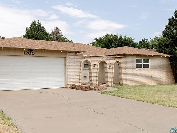 5th image of 1200 Parkland Dr