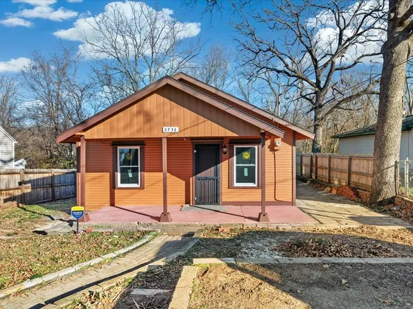 2736 N Fort Avenue, Springfield, MO 65803