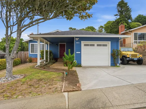 3880 Pacific Heights Blvd, San Bruno, CA 94066