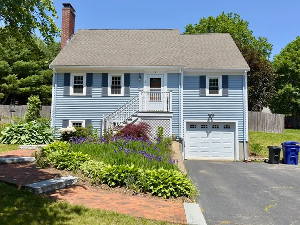 4 Tobin Dr, Maynard, MA 01754