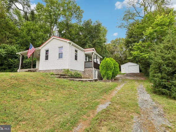 324 Shepherdstown Pike, Harpers Ferry, WV 25425