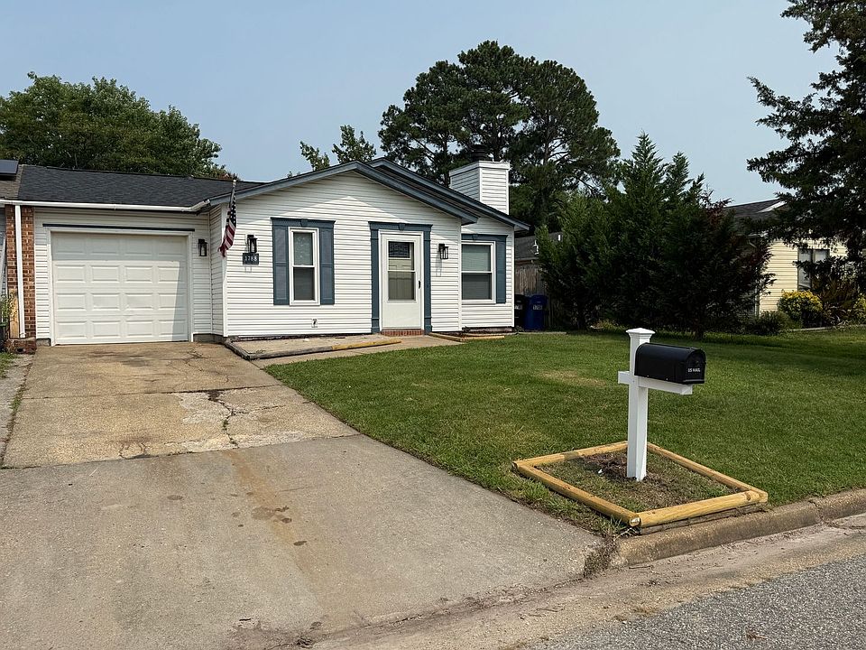 1st image of 1788 Solar Ln