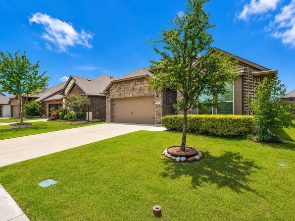 639 Congressional Ave, Red Oak, TX 75154
