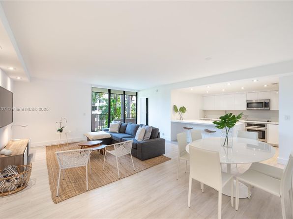 33149 Real Estate - 33149 Homes For Sale | Zillow