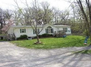 19971 Monument Rd, Council Bluffs, IA 51503