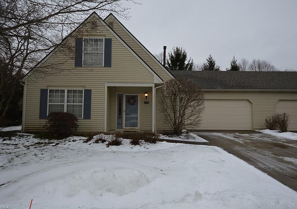 1st image of 170 Marwyck Place Ln