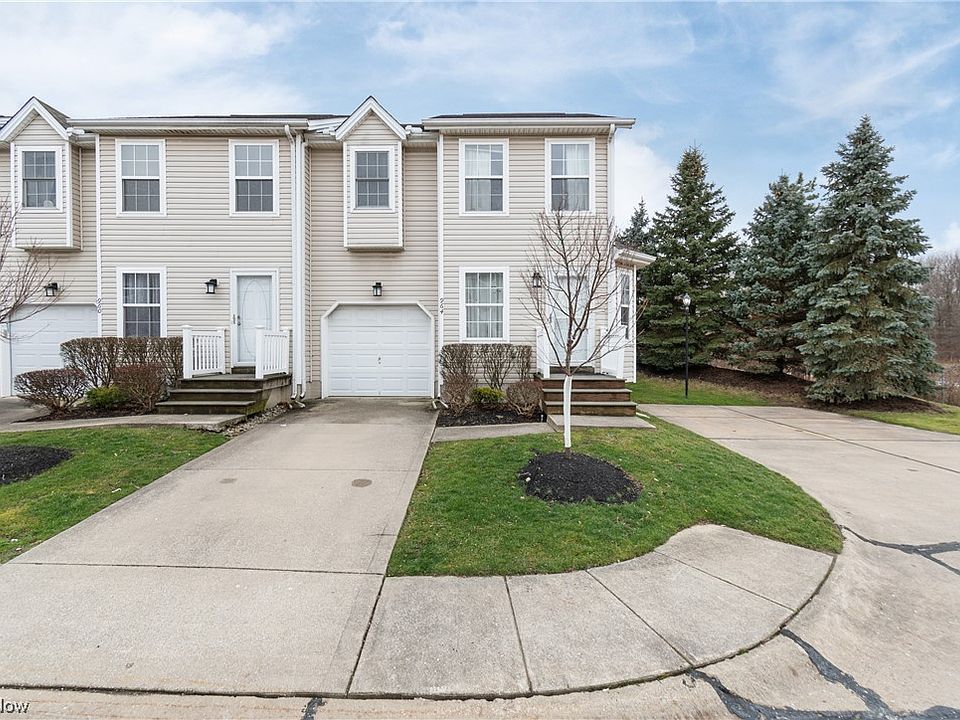 964 Penn Pl UNIT 31, Painesville, OH 44077 Zillow