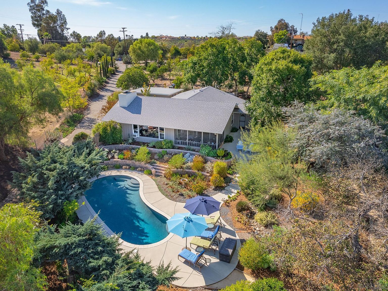 329 Greenview Ln, Fallbrook, CA 92028 Zillow