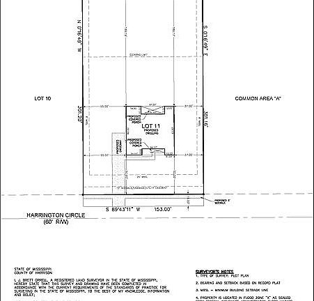 LOT PLOT
