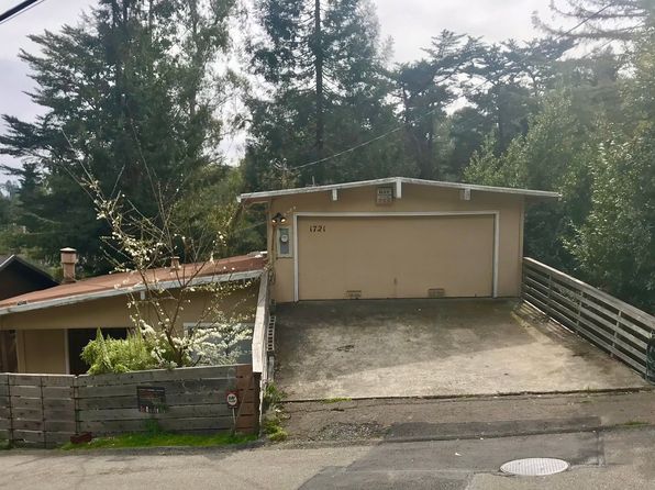 (undisclosed Address)