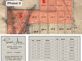 19 Fox Creek Ct, Pella, IA 50219