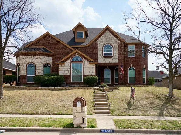 1240 Kensington Dr, Desoto, TX 75115
