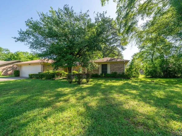 4602 Sunnyside Dr, Longview, TX 75605