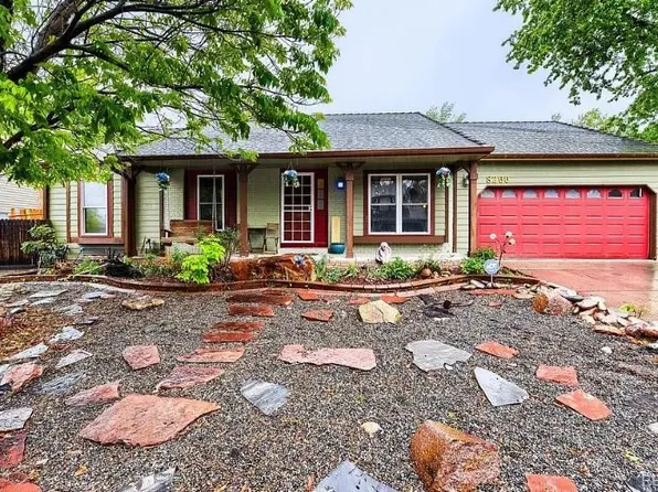 8266 S Logan Court, Littleton, CO 80122