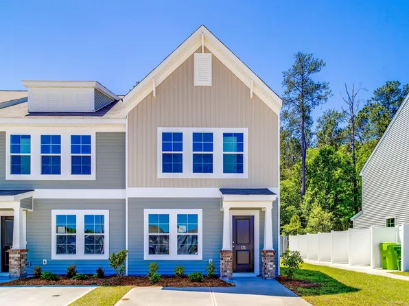 175 Carr Ln, Columbia, SC 29223