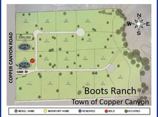 42 Cameron Ct, Argyle, TX 76226