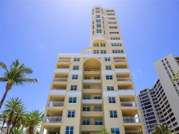 6 Carrian Ct #1501, San Juan, PR 00911