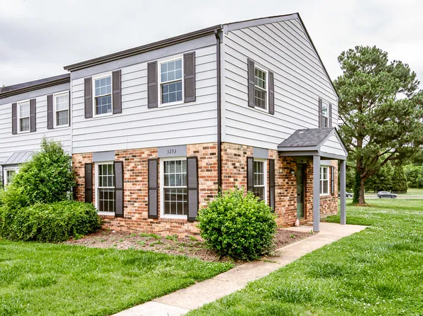3253 Hunters Mill Dr, Richmond, VA 23223
