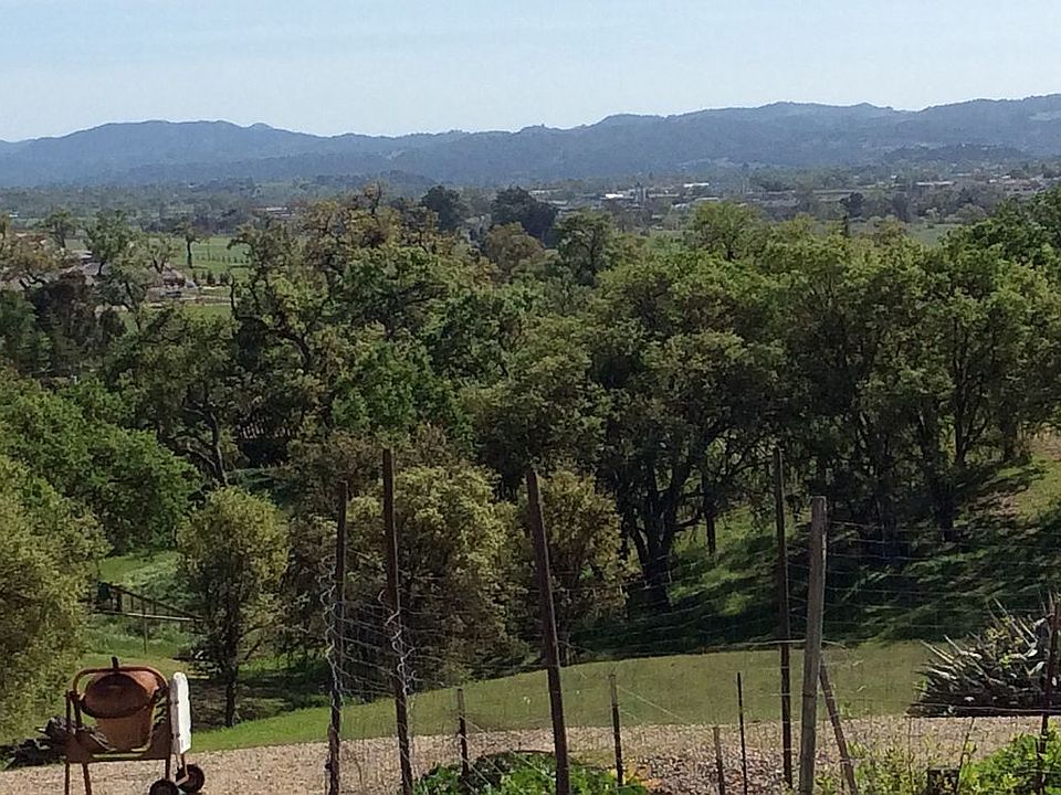 Beautiful south facing view 