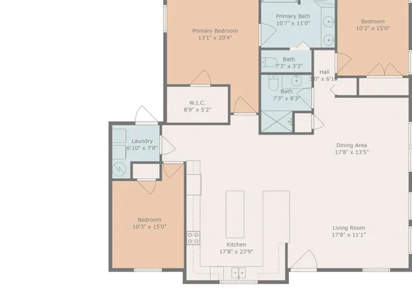 805 E 2nd Pl, Panama City, FL 32401