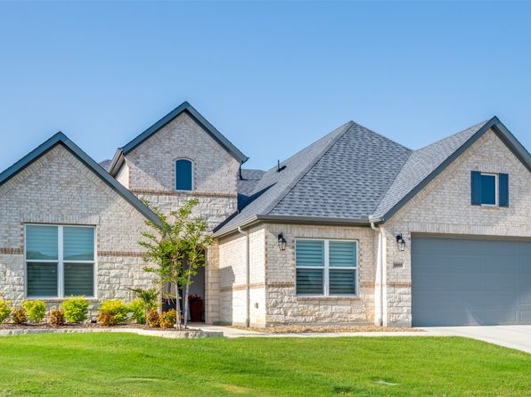 Home for Sale in Denton TX