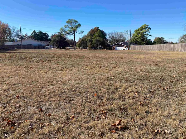 Townsend, Duncan, OK 73533