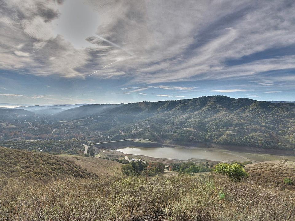 Home Site View