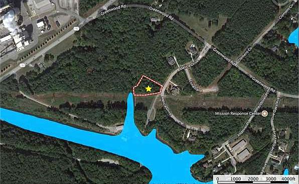 1st image of 3557 Melica Dr