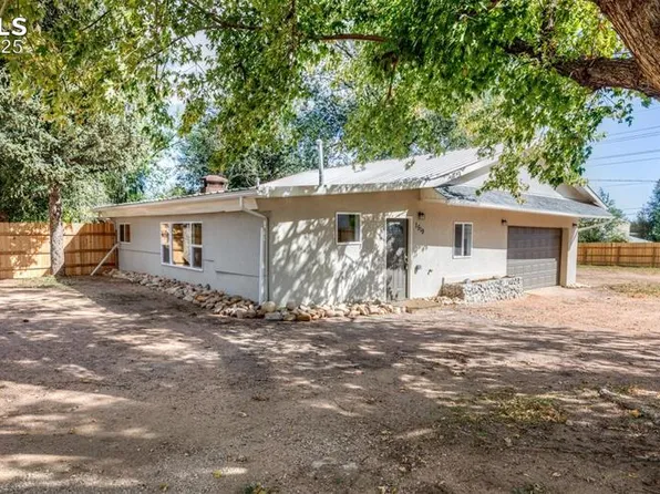 1519 Arch St, Colorado Springs, CO 80904