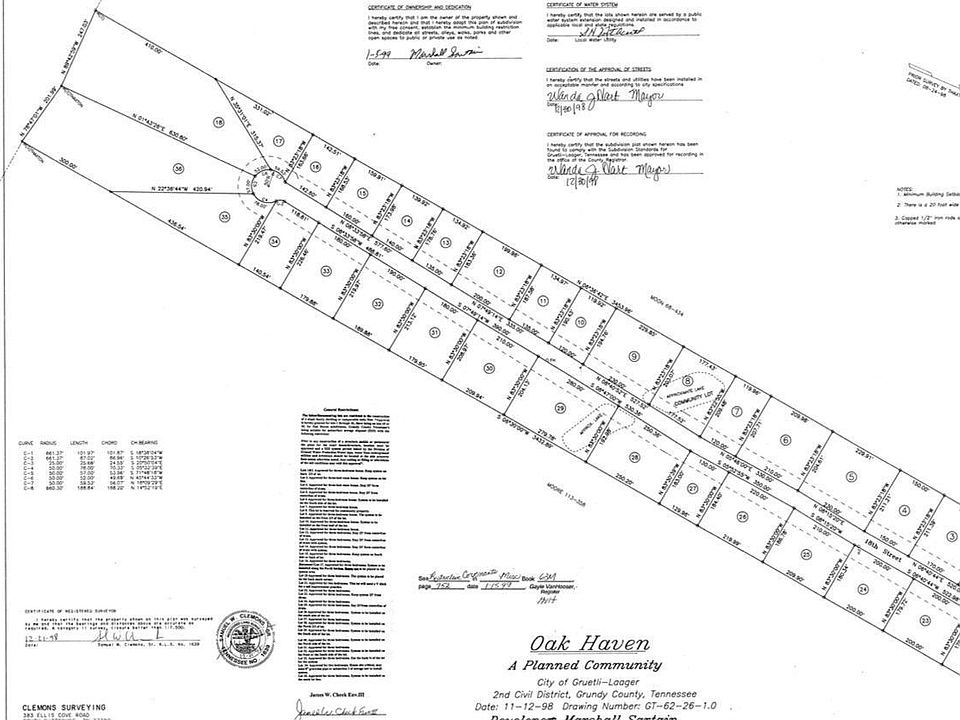 1st image of 0 18th Ave S Lot 12