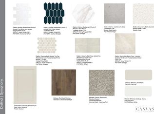 4014 Patsy Dr, Mint Hill, NC 28227