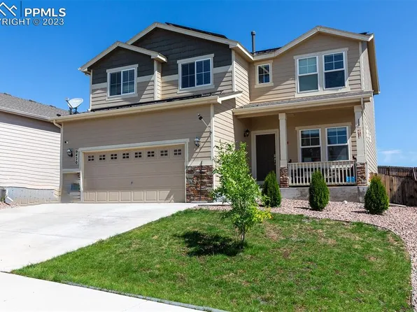 6420 Marilee Way, Colorado Springs, CO 80911