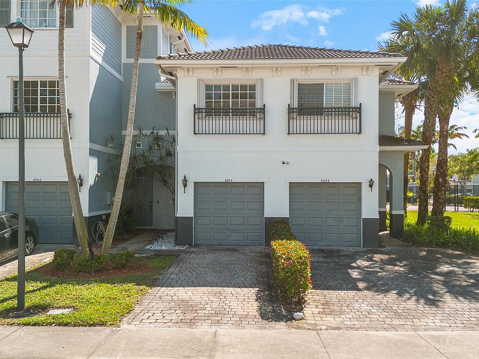 1st image of 3604 NW 14th Court #3604