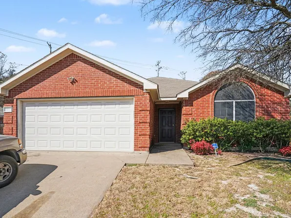 2835 Ainwick Ct, Dallas, TX 75227