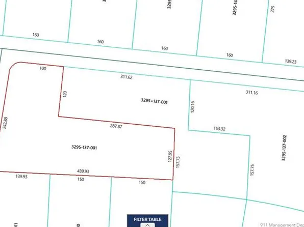 LOT 1 SW 207th Cir Lot 1, Dunnellon, FL 34431