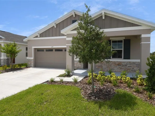 235 Bull Frog Ln, Umatilla, FL 32784