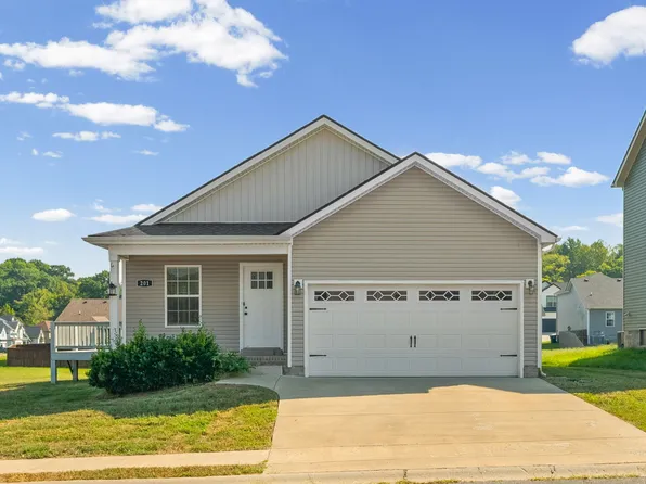 201 Geneva Ln, Clarksville, TN 37040