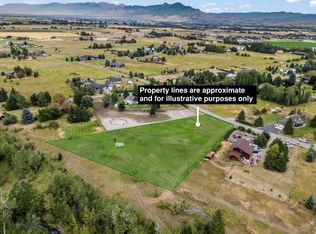 Lupine Ln, Bozeman, MT 59718