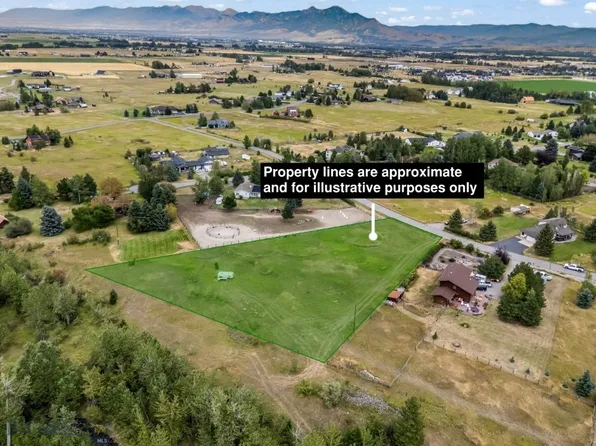 Lupine Ln, Bozeman, MT 59718