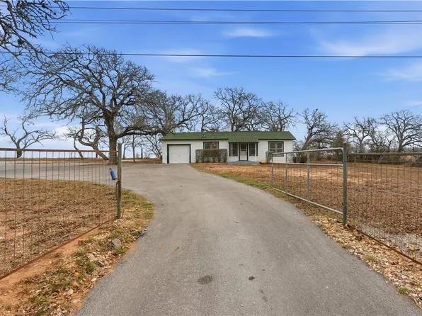 3825 Fm 467, Seguin, TX 78155